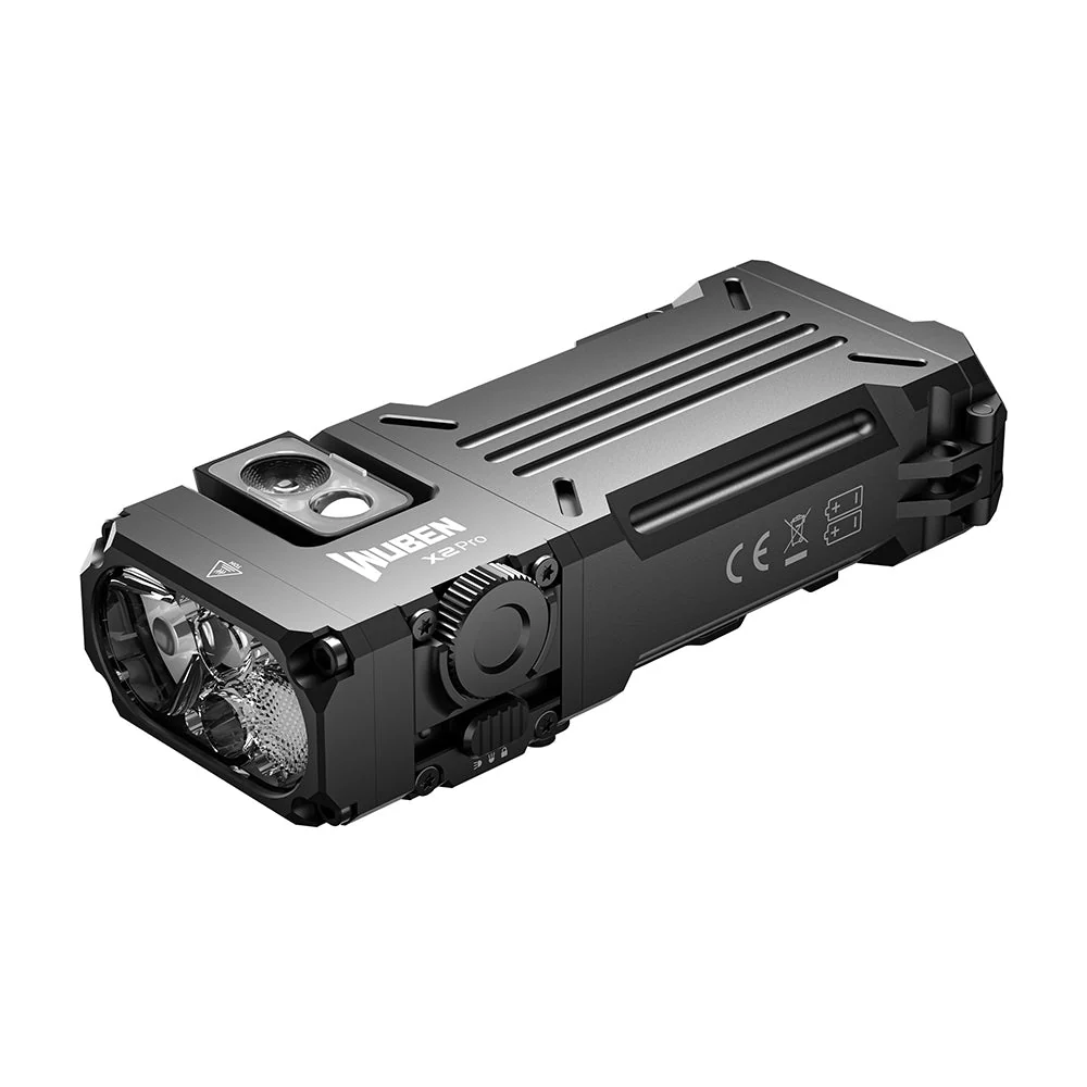 Best Hiking Headlamp & Flashlight Selection 2024